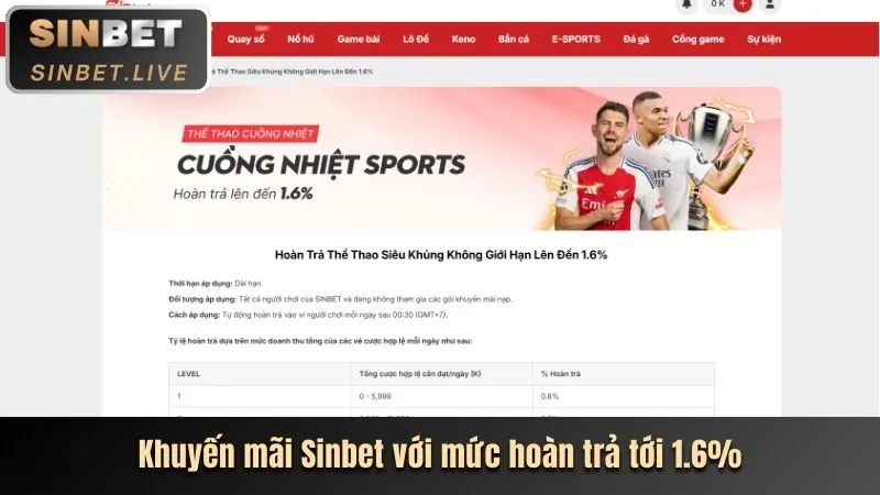 Biểu tượng giới hạn tiền gửi tại Kwin68 Link